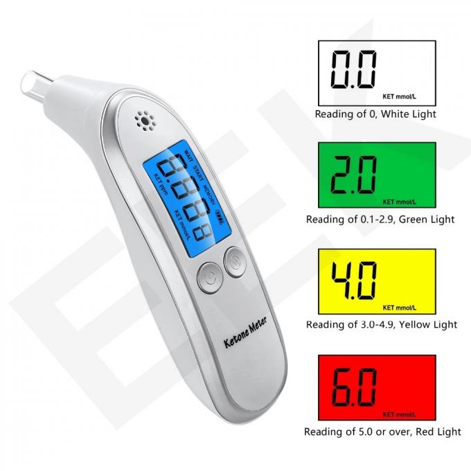LCD επίδειξης ηλεκτρονική ιατρική συσκευή μετρητών κετονών ιατρικού εξοπλισμού ψηφιακή