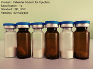 Ενδοφλέβια έγχυση, λυοφιλοποιημένη νάτριο σκόνη Cefalotin για την έγχυση