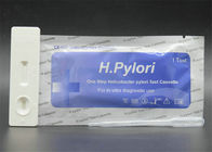 Παθολογικοί εξοπλισμοί ανάλυσης Χ. Pylori HP Antigen